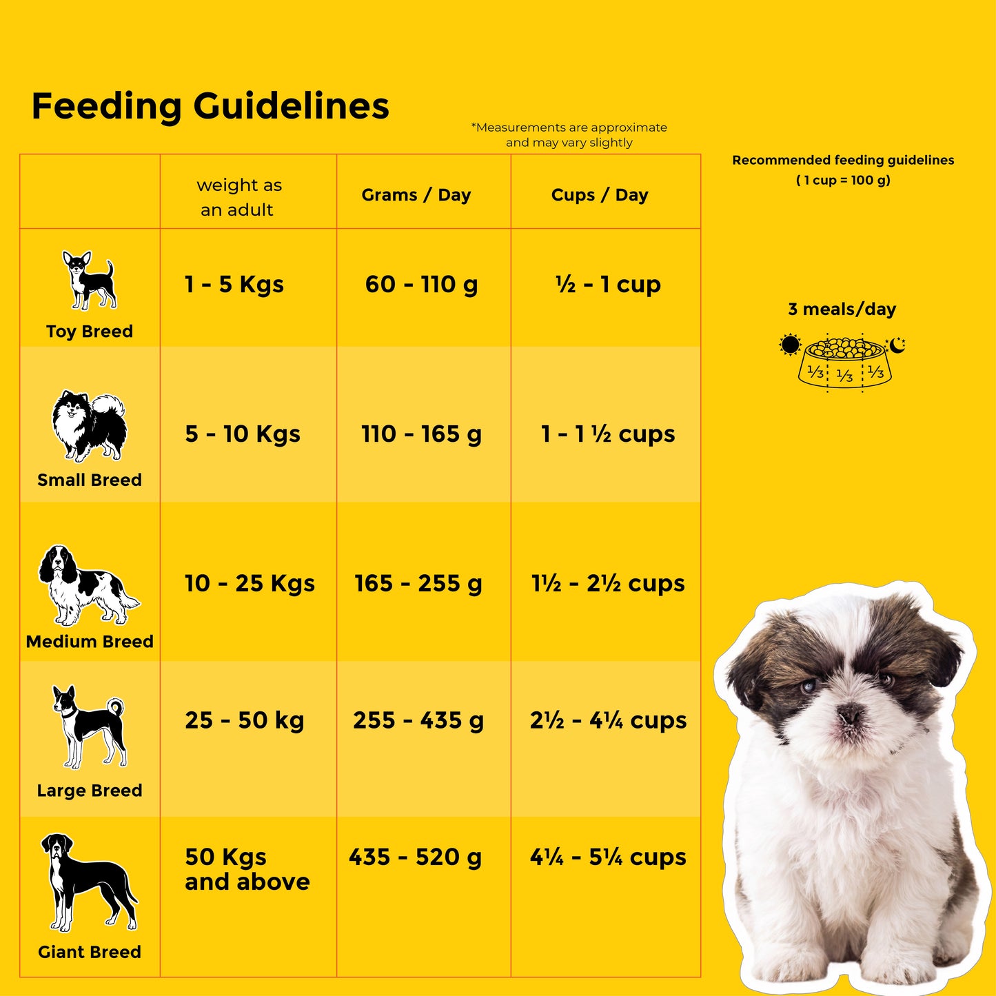 Fidele+ Starter Puppy Dry Dog Food