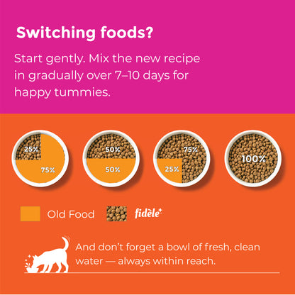 Fidele+ Maxi Puppy Dry Dog Food