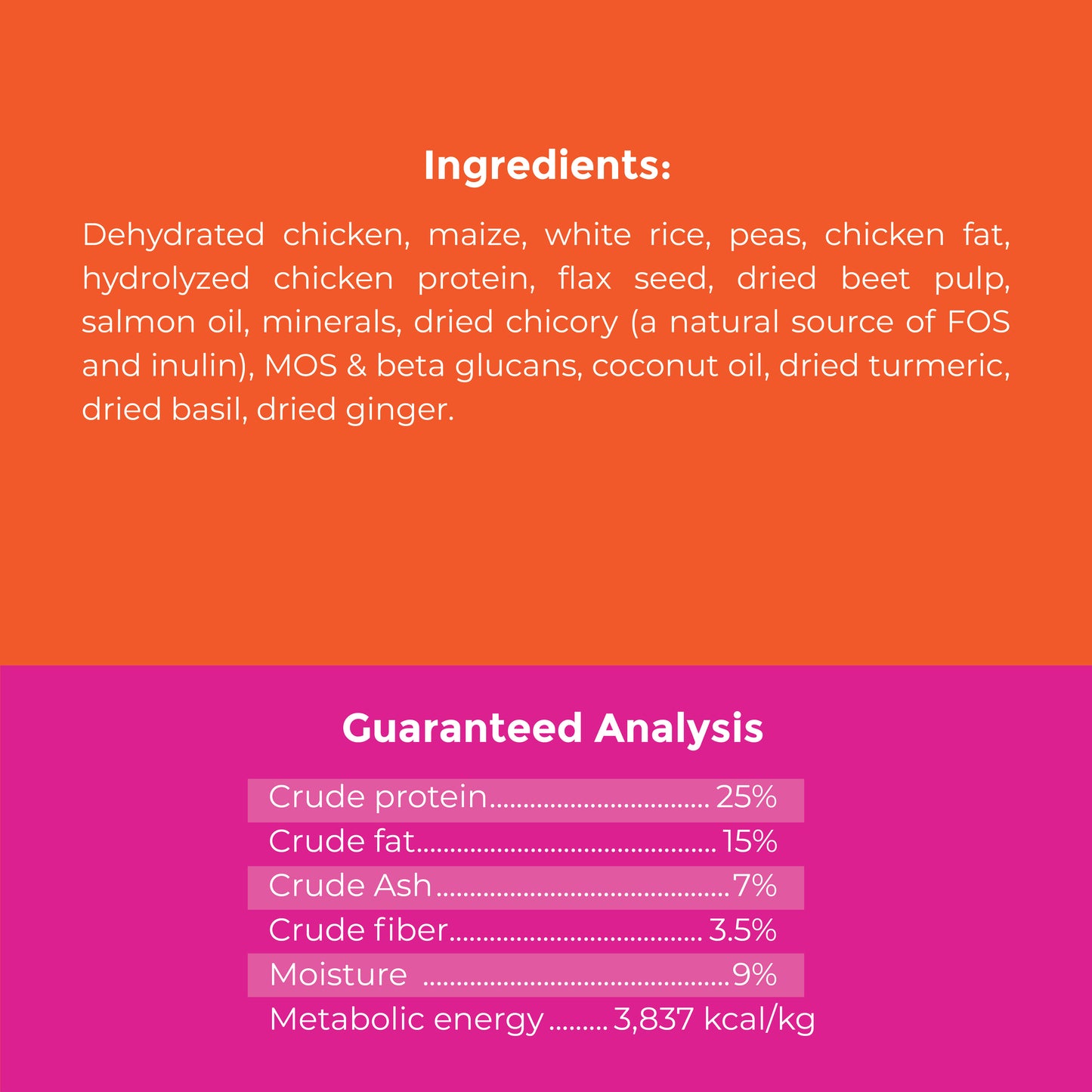 Fidele+ Maxi Puppy Dry Dog Food