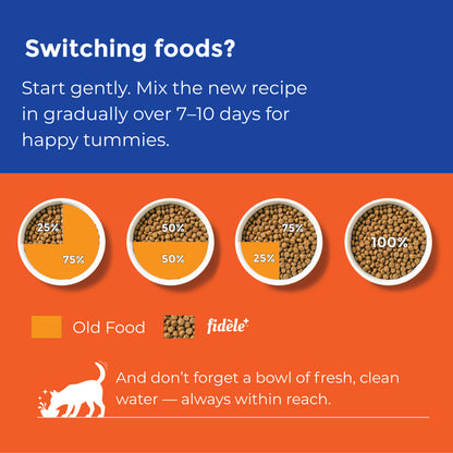 Fidele+ Mini Adult Dry Dog Food
