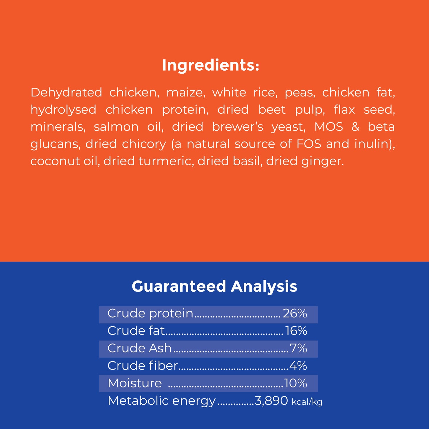 Fidele+ Mini Adult Dry Dog Food