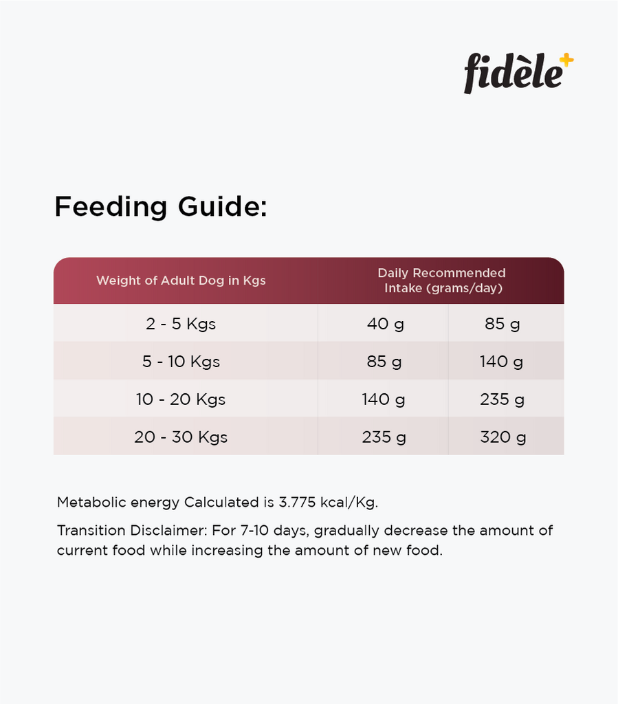 Fidele+ Light and Senior Adult Dry Dog Food - Fidele+